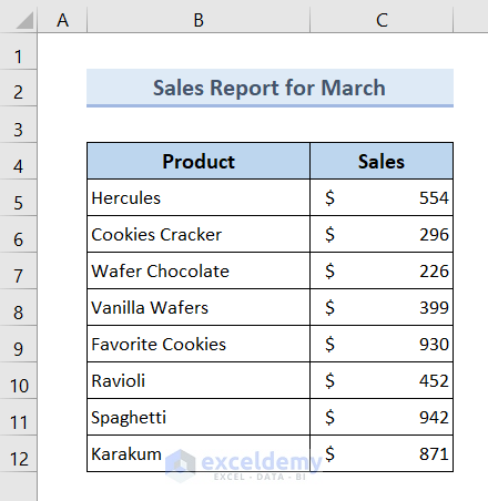 Third data table to Consolidate Data in Excel from Multiple Worksheets