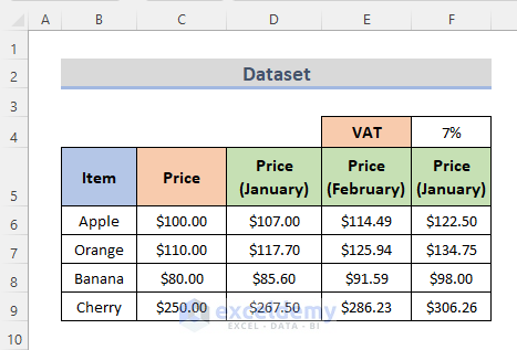 Copy a Formula Across Multiple Rows without Changing the Cell Reference