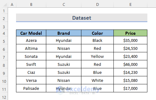 9 Different Methods to Copy Multiple Cells to Another Sheet in Excel