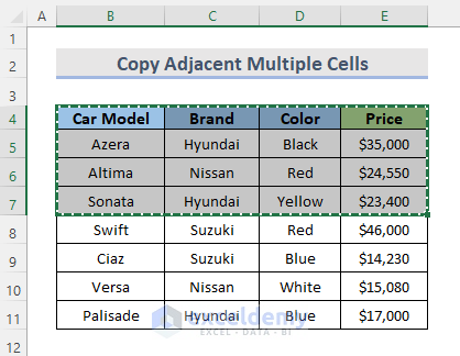 Using Ribbon to Copy Multiple Cells in Excel