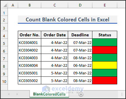 How to count blank colored cells in excel : Dataset