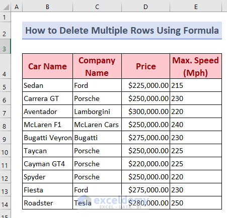 Sample dataset of How to Delete Multiple Rows in Excel Using Formulas