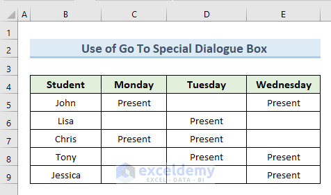 Find Blank Cells in Excel with Go To Special Dialogue Box