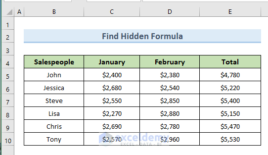 How to Find Cells with Formulas?