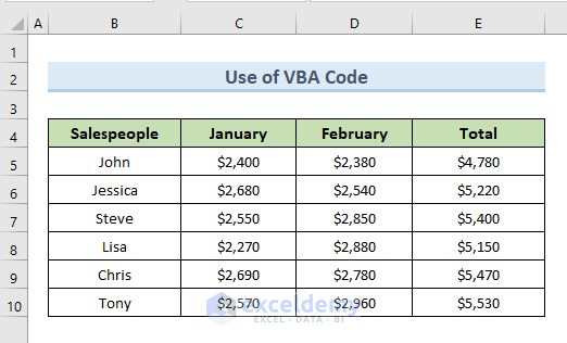 Use VBA Code to Hide Formula in Excel without Protecting Sheet