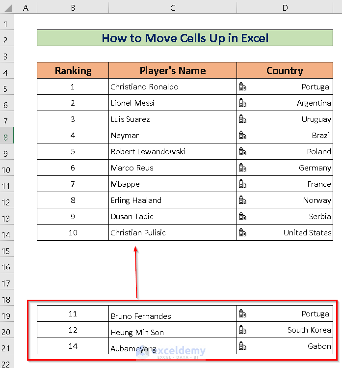How to Move Cells Up in Excel