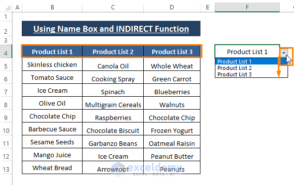 product list-Excel Dependent Drop Down List with Spaces