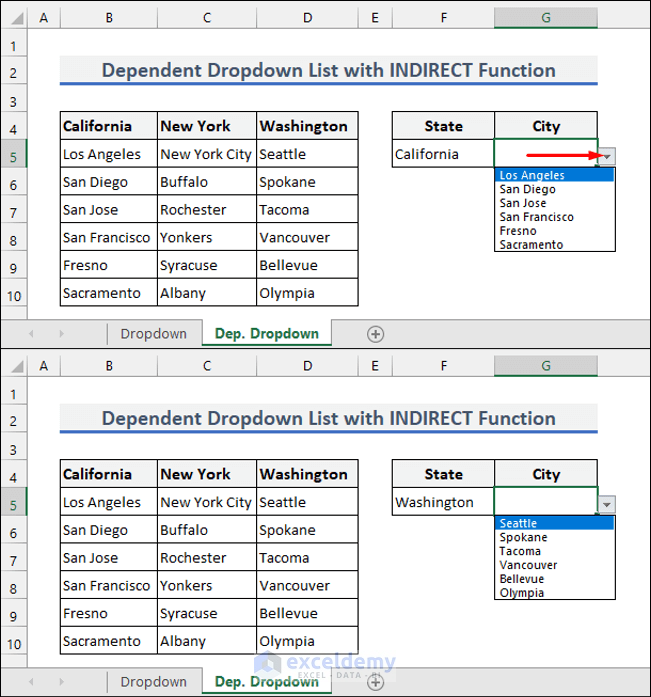 Create Drop Down List Using INDIRECT Function in Excel