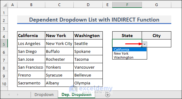 Create a Dependent Drop Down List with INDIRECT Function