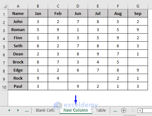 VBA Macro to Delete Columns from specific sheet in Excel