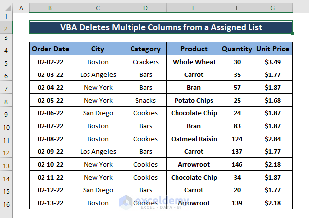method-4-1-Delete Columns Based On Header Using VBA in Excel