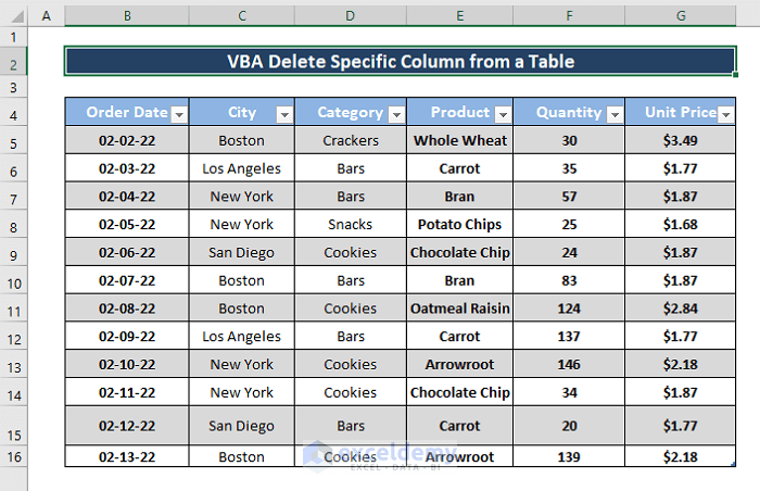 method-5-1-Delete Columns Based On Header Using VBA in Excel