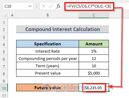 How to Compute Compound Interest in Excel?