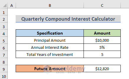 quarterly compound interest calculator excel