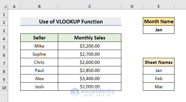 Use VLOOKUP Function to Select from Drop Down and Pull Data from Different Sheet in Excel