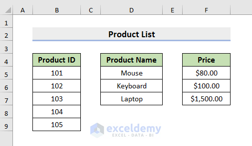 Choose from Drop Down and Extract Data from Different Excel Sheet with Data Validation Option