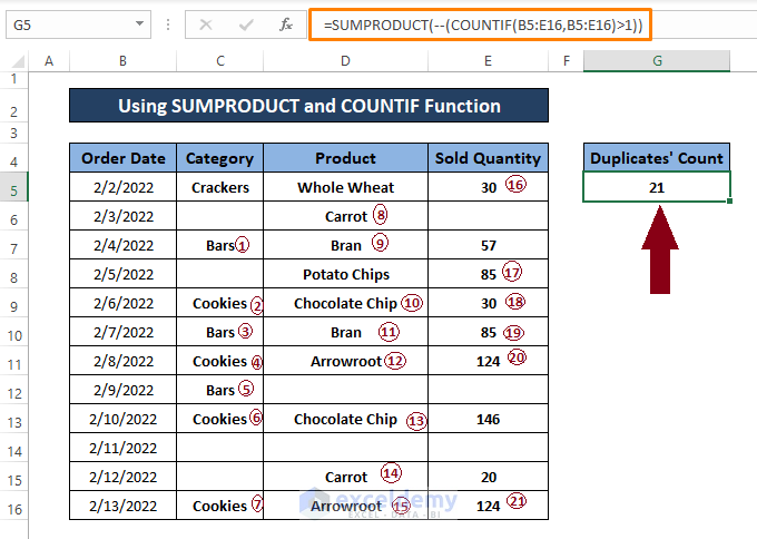 sumproduct sumif result