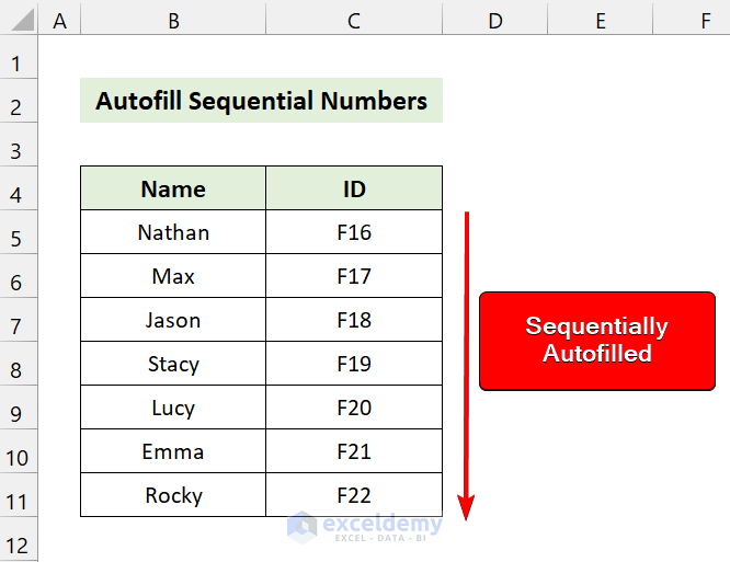 AutoFill Sequential Numbers to Last Row in Excel Using VBA