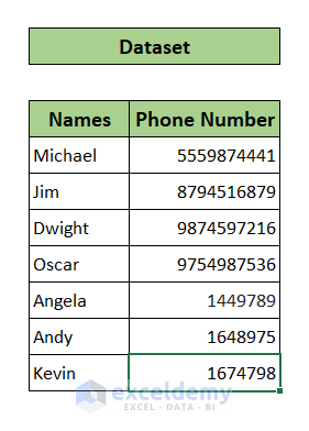 Phone Numbers with Varying lengths