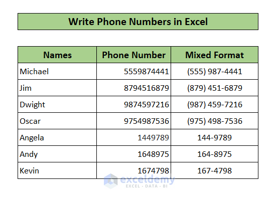 write phone number in excel