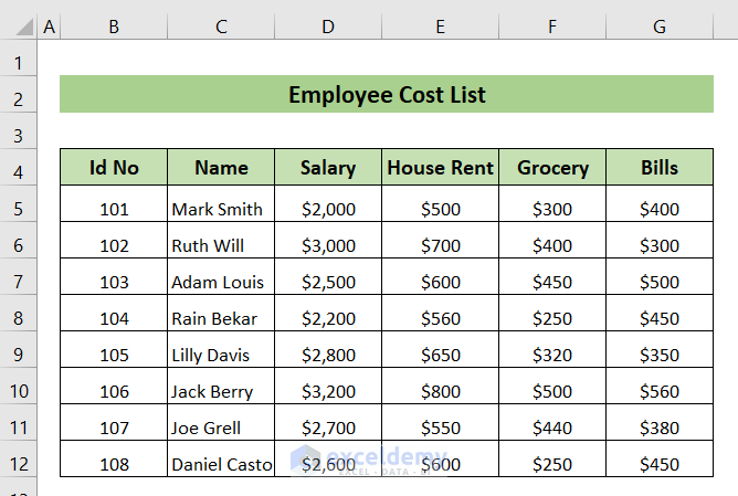 How to Subtract Multiple Cells in Excel