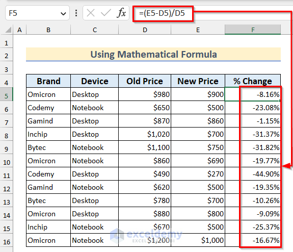 How to calculate percentage decrease in Excel
