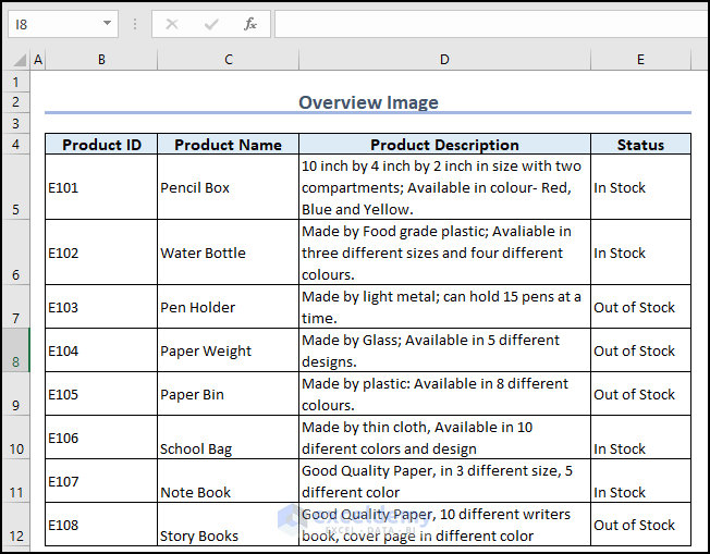 Overview Image of How to Wrap Text in Excel cell