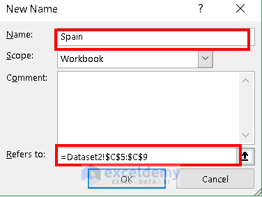 How to Link Excel Sheets to Another Sheet