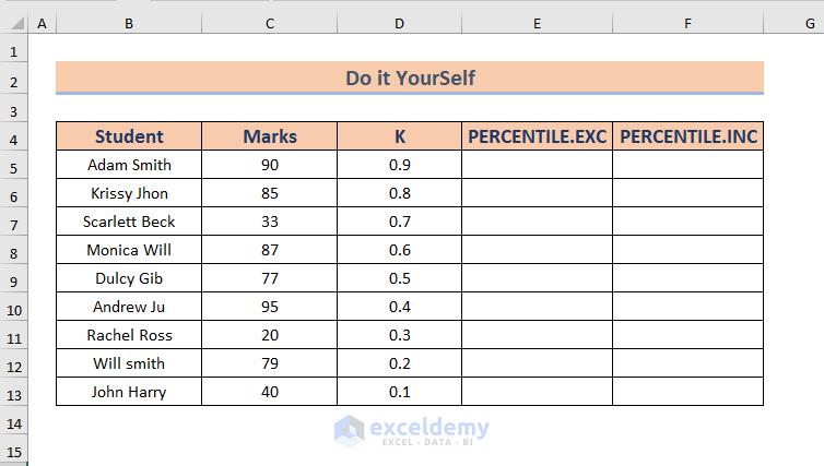 Practice Section of Excel Percentile Rank Inc vs Exc
