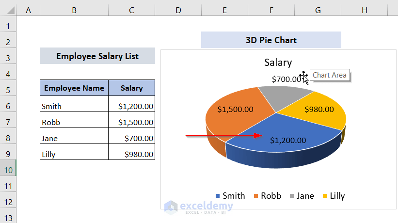 Rotate 3D Pie Chart in Excel