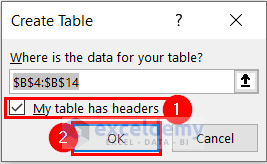 Create Table Dialog Box
