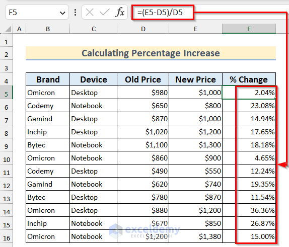 Calculating Percentage Increase in Excel