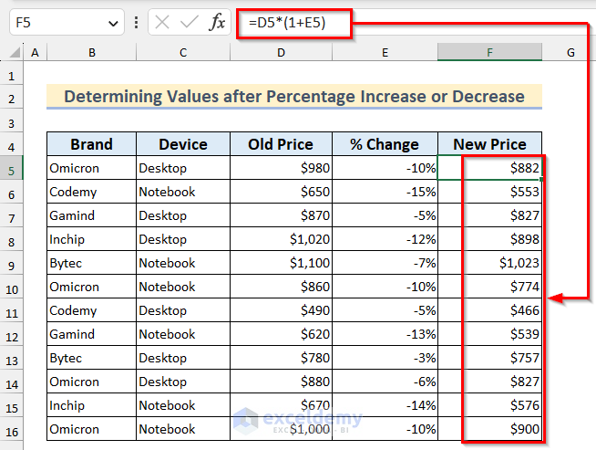 Determining Values after Percentage Decrease in Excel