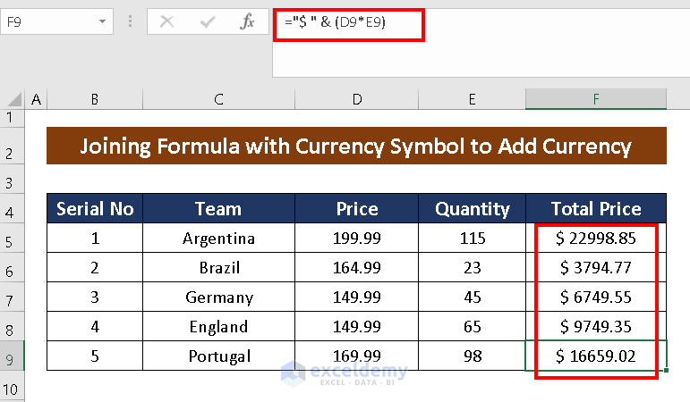 How to Add Currency Symbol in Excel