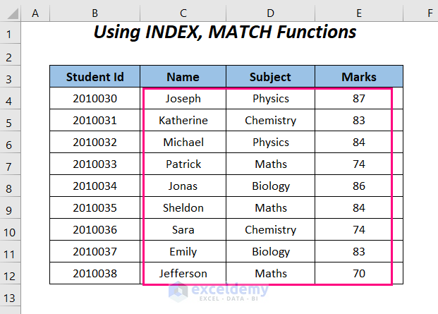 INDEX-MATCH functions
