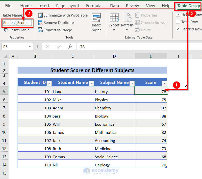 Rename a Table in Excel using Tool Box