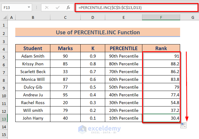 Using Excel PERCENTILE.INC Function to Percentile Rank