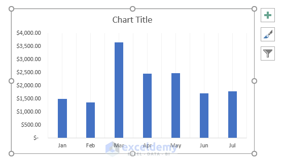 Handy Approaches to Add Vertical Gridlines to Excel Chart