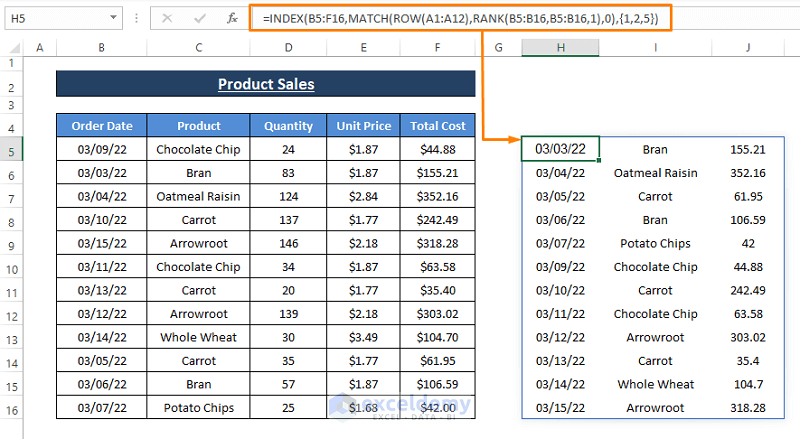 Auto sorting formula insertion and result