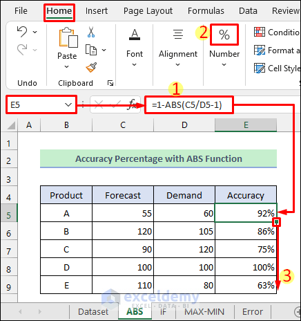 Calculate Accuracy Percentage with Excel ABS Function