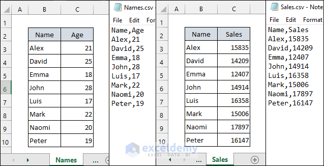 Convert Excel to CSV Comma Delimited