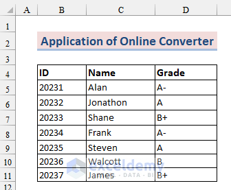 Converted Excel Table from PDF with Modifications