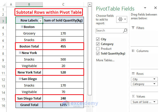 Subtotal In Pivot Table How to Remove Subtotal in Pivot Table (5 Useful Ways) - ExcelDemy