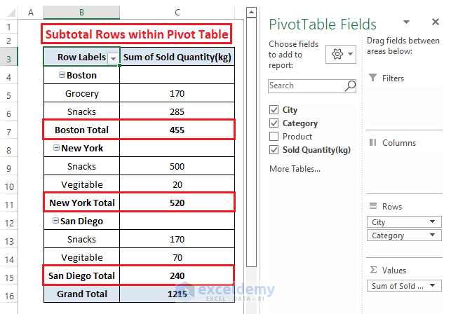 Dataset-Remove Subtotal in Pivot Table