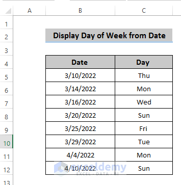 Combination of WEEKDAY and CHOOSE Functions to Display Day of Week from Date