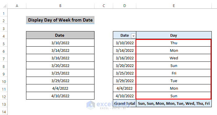 Display Day of Week from Date in a Pivot Table 