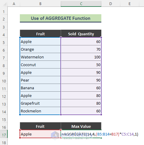 Find Largest Value in Range Using Excel AGGREGATE Formula