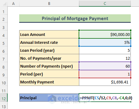 Calculating Principal Portion of a Loan Payment in Excel