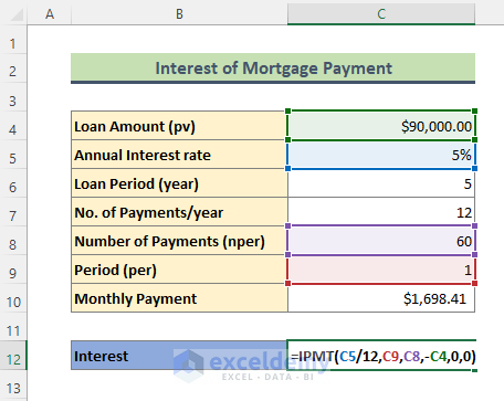 Calculate Interest of a Mortgage Payment in Excel