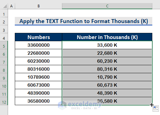Suitable Ways to Format Number in Thousands K and Millions M in Excel